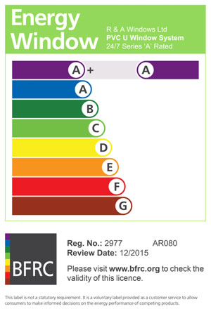 A+-Rated energy window rating